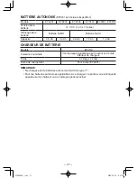 Preview for 27 page of Panasonic EY6803 - HAMMER DRILL DRIVER 12V Operating Instructions Manual