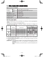 Preview for 42 page of Panasonic EY6803 - HAMMER DRILL DRIVER 12V Operating Instructions Manual