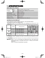 Preview for 58 page of Panasonic EY6803 - HAMMER DRILL DRIVER 12V Operating Instructions Manual