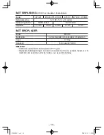 Preview for 59 page of Panasonic EY6803 - HAMMER DRILL DRIVER 12V Operating Instructions Manual