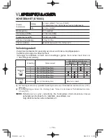 Preview for 74 page of Panasonic EY6803 - HAMMER DRILL DRIVER 12V Operating Instructions Manual