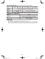 Preview for 91 page of Panasonic EY6803 - HAMMER DRILL DRIVER 12V Operating Instructions Manual