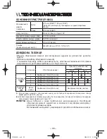 Preview for 98 page of Panasonic EY6803 - HAMMER DRILL DRIVER 12V Operating Instructions Manual