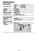 Предварительный просмотр 11 страницы Panasonic EY6812NQKW Operating Manual