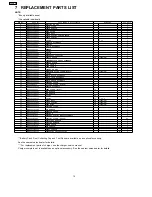 Preview for 10 page of Panasonic EY6813-U1 Serveice Manual