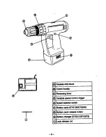 Предварительный просмотр 5 страницы Panasonic EY6930 - HAMMER DRILL Instruction Manual