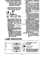 Предварительный просмотр 8 страницы Panasonic EY6930 - HAMMER DRILL Instruction Manual