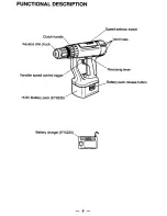 Предварительный просмотр 6 страницы Panasonic EY6931 - 15.6V HAMMER DRILL Operating Manual