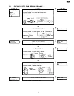 Предварительный просмотр 9 страницы Panasonic EY6931 - 15.6V HAMMER DRILL Service Manual