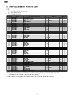 Предварительный просмотр 12 страницы Panasonic EY6931 - 15.6V HAMMER DRILL Service Manual