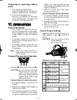 Предварительный просмотр 7 страницы Panasonic EY6932 - HAMMER DRILL DRIVER Operating Instructions Manual