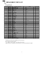 Предварительный просмотр 4 страницы Panasonic EY6932-U1 Service Manual