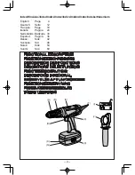 Предварительный просмотр 2 страницы Panasonic EY6950 - 18V HAM. DRILL&DRIVE Operating Instructions Manual