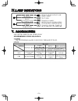 Предварительный просмотр 8 страницы Panasonic EY6950 - 18V HAM. DRILL&DRIVE Operating Instructions Manual