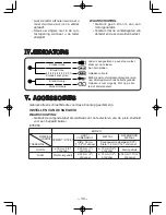 Предварительный просмотр 34 страницы Panasonic EY6950 - 18V HAM. DRILL&DRIVE Operating Instructions Manual