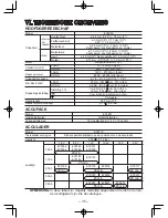 Предварительный просмотр 35 страницы Panasonic EY6950 - 18V HAM. DRILL&DRIVE Operating Instructions Manual