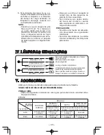 Предварительный просмотр 40 страницы Panasonic EY6950 - 18V HAM. DRILL&DRIVE Operating Instructions Manual