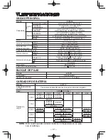 Предварительный просмотр 41 страницы Panasonic EY6950 - 18V HAM. DRILL&DRIVE Operating Instructions Manual