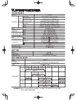 Предварительный просмотр 47 страницы Panasonic EY6950 - 18V HAM. DRILL&DRIVE Operating Instructions Manual