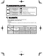 Предварительный просмотр 52 страницы Panasonic EY6950 - 18V HAM. DRILL&DRIVE Operating Instructions Manual