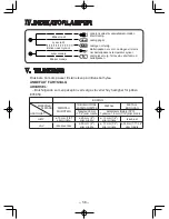 Предварительный просмотр 58 страницы Panasonic EY6950 - 18V HAM. DRILL&DRIVE Operating Instructions Manual