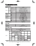 Предварительный просмотр 59 страницы Panasonic EY6950 - 18V HAM. DRILL&DRIVE Operating Instructions Manual