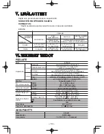 Предварительный просмотр 64 страницы Panasonic EY6950 - 18V HAM. DRILL&DRIVE Operating Instructions Manual