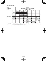 Предварительный просмотр 65 страницы Panasonic EY6950 - 18V HAM. DRILL&DRIVE Operating Instructions Manual