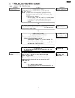 Предварительный просмотр 7 страницы Panasonic EY6950-U1 Service Manual