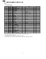 Предварительный просмотр 10 страницы Panasonic EY6950-U1 Service Manual