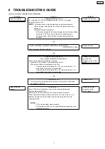 Предварительный просмотр 7 страницы Panasonic EY6950-X8 Service Manual