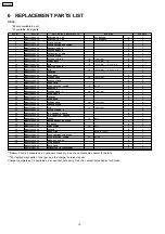 Предварительный просмотр 10 страницы Panasonic EY6950-X8 Service Manual