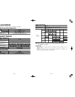 Preview for 22 page of Panasonic EY7201 - 12V IMPACT Operating Instructions Manual