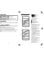 Preview for 26 page of Panasonic EY7201 - 12V IMPACT Operating Instructions Manual