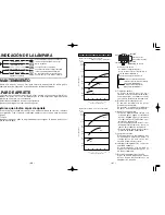 Preview for 31 page of Panasonic EY7201 - 12V IMPACT Operating Instructions Manual