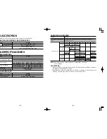 Preview for 32 page of Panasonic EY7201 - 12V IMPACT Operating Instructions Manual