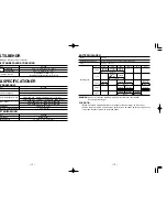 Preview for 37 page of Panasonic EY7201 - 12V IMPACT Operating Instructions Manual