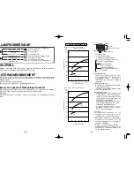 Preview for 41 page of Panasonic EY7201 - 12V IMPACT Operating Instructions Manual