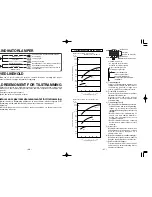 Preview for 46 page of Panasonic EY7201 - 12V IMPACT Operating Instructions Manual