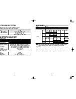 Preview for 47 page of Panasonic EY7201 - 12V IMPACT Operating Instructions Manual