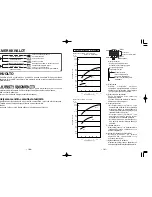 Preview for 51 page of Panasonic EY7201 - 12V IMPACT Operating Instructions Manual