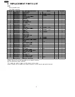 Preview for 8 page of Panasonic EY7201-U1 Service Manual