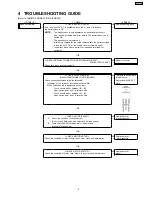 Предварительный просмотр 5 страницы Panasonic EY7201-X8 Service Manual