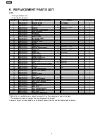 Предварительный просмотр 8 страницы Panasonic EY7201-X8 Service Manual