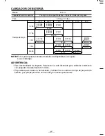 Preview for 45 page of Panasonic EY7206 - 12V IMPACT DRIVER Operating Instructions Manual