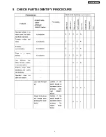 Preview for 9 page of Panasonic EY7270-X8 Service Manual