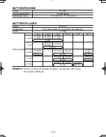 Предварительный просмотр 70 страницы Panasonic EY7271 Operating Instructions Manual