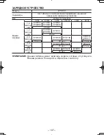 Предварительный просмотр 107 страницы Panasonic EY7271 Operating Instructions Manual