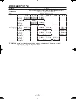 Предварительный просмотр 117 страницы Panasonic EY7271 Operating Instructions Manual