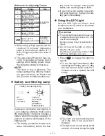 Предварительный просмотр 7 страницы Panasonic EY7410LA2S Operating Instructions Manual